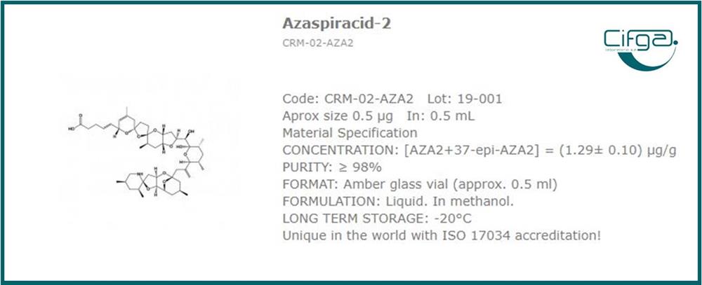 Cifga Azaspiracid-2 Chemical Structure